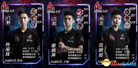 传闻： Astralis 将签下 Magisk 而非 stavn