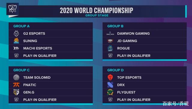 3DMAX 在击败 G2 后晋级 ESL Pro League S22 季后赛