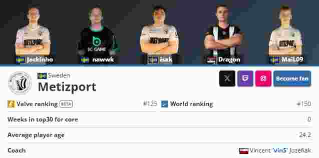 LGDvsNIP数据前瞻：组内赛NIP全面领先 分组赛LGD曾战胜NIP