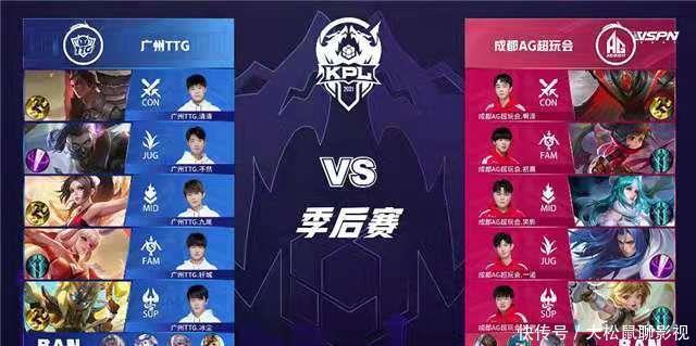 BetBoom在Thunderpick WC 2024欧盟预选赛四分之一决赛中轻松击败 Gaimin Gladiators