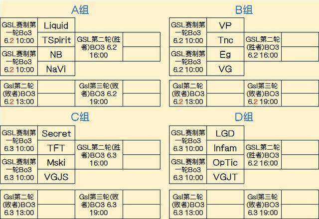 带来的不